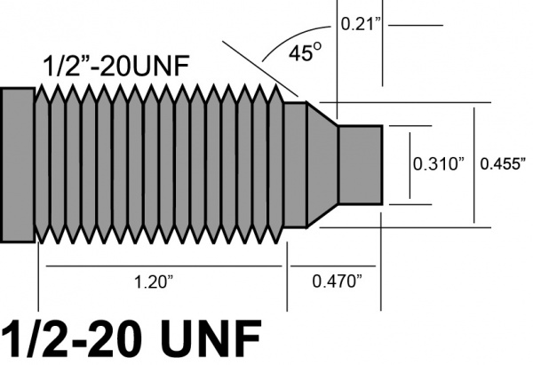 20-unf-extruded-rupture-disks-for-polymer-processing